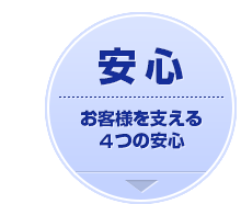 安心：お客様を支える4つの安心