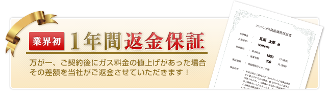 業界初!1年間返金保証