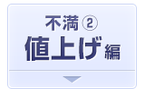 値上げについての不安