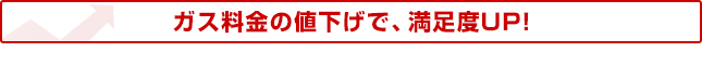 ガス料金の値下げで、満足度UP