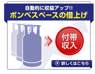 自動的に収益アップ!ボンベスペースの借上げ