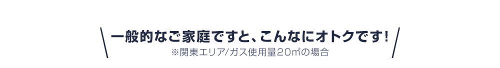 一般的なご家庭ですと、こんなにオトクです！　※関東エリア/ガス使用量20㎥の場合