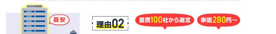 理由2　提携100社から選定！従量単価280円から！