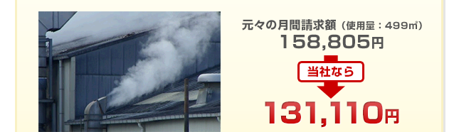 実際の金額（使用量499m3）