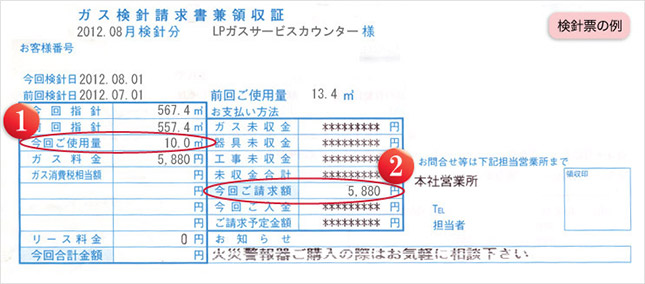 検針票の例