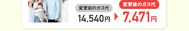 ガス会社変更で毎月のガス代も7,069円オトクに！