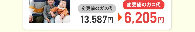 ガス会社変更で毎月のガス代も7,382円オトクに！